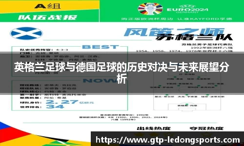 英格兰足球与德国足球的历史对决与未来展望分析